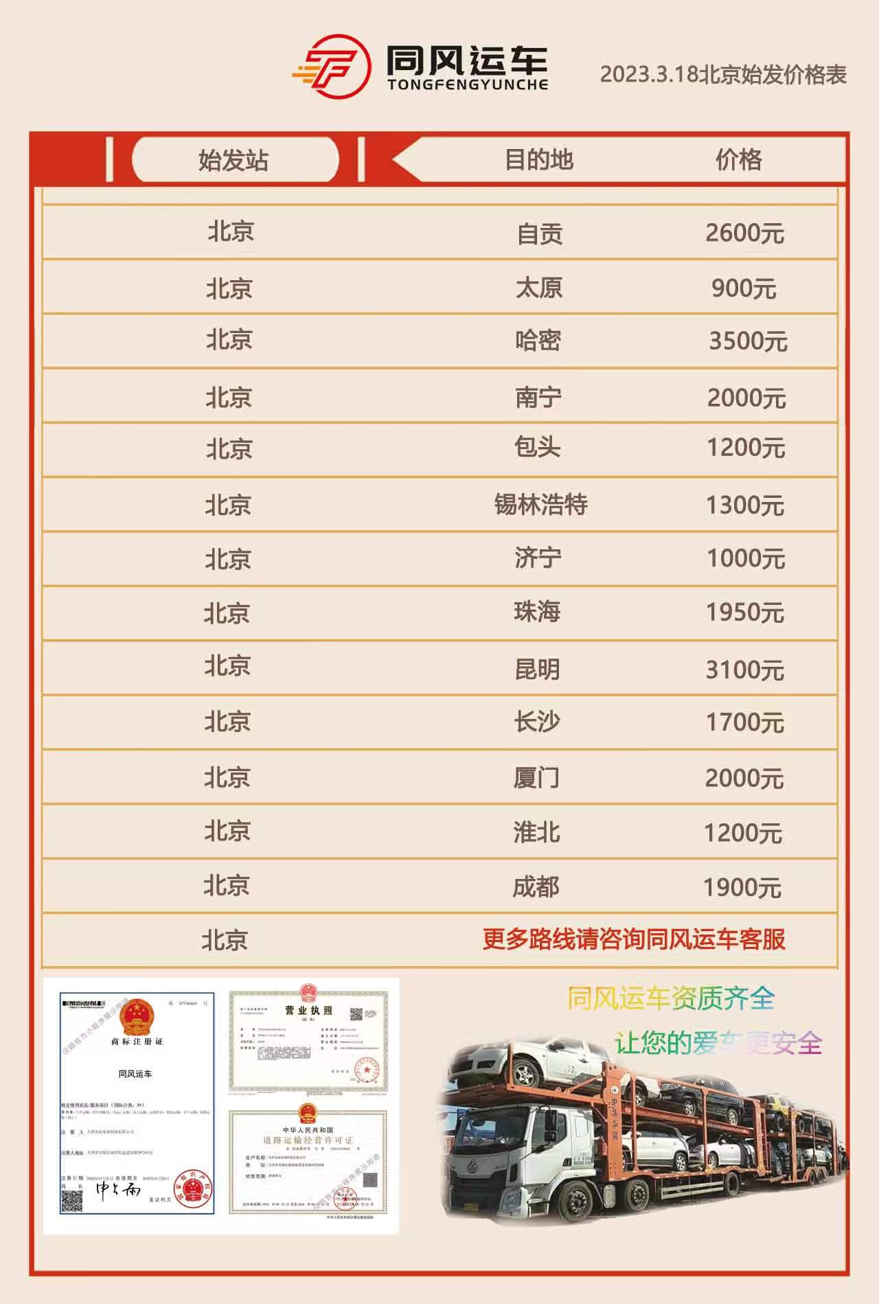 北京发往各地轿车汽车托运价格表20230318日更新(图1)